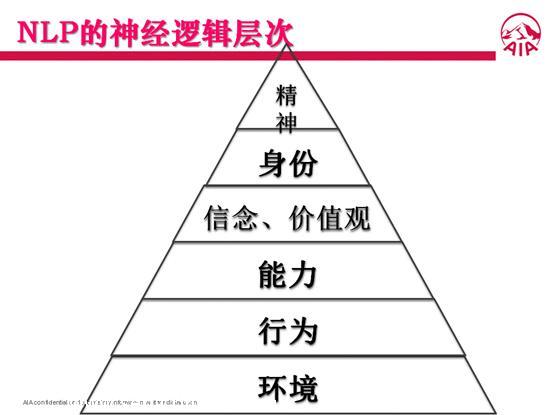 百家乐老虎机