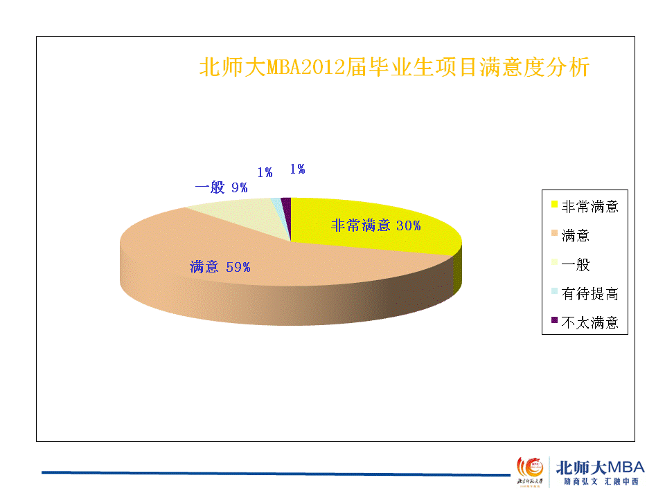 百家乐老虎机