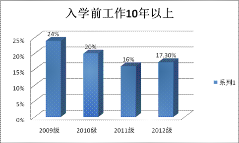 百家乐老虎机