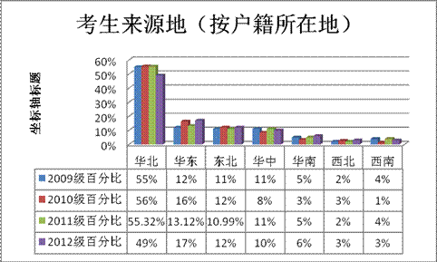 百家乐老虎机