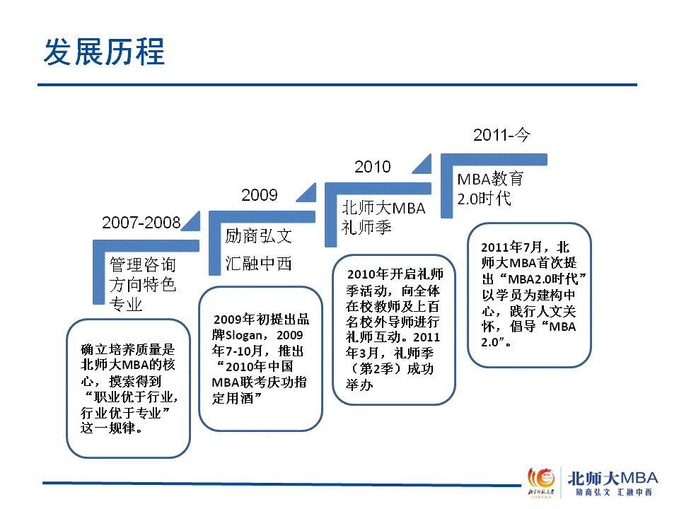 百家乐老虎机