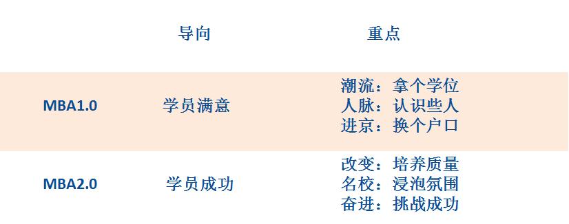 百家乐老虎机