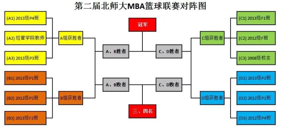 百家乐老虎机