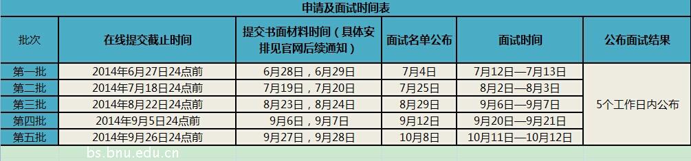 百家乐老虎机