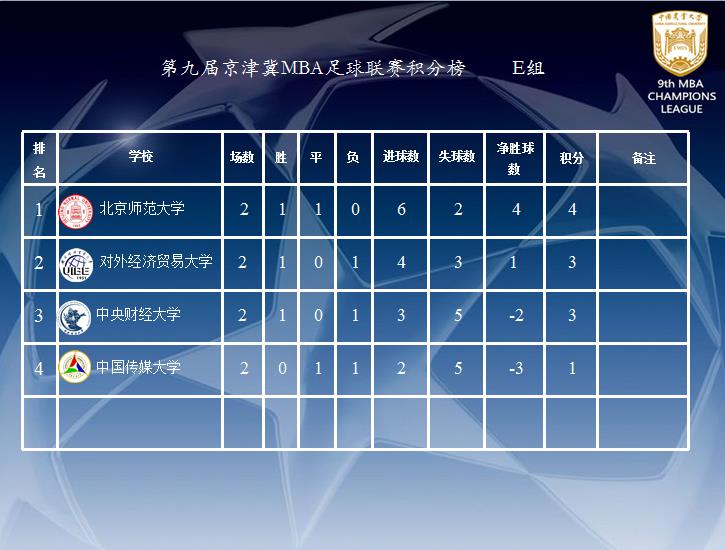百家乐老虎机