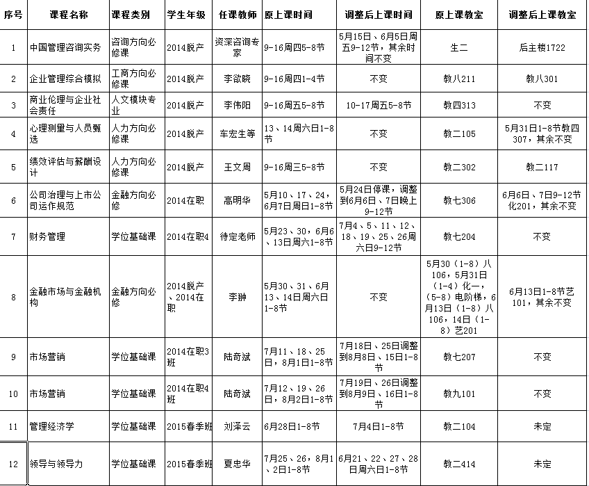 百家乐老虎机