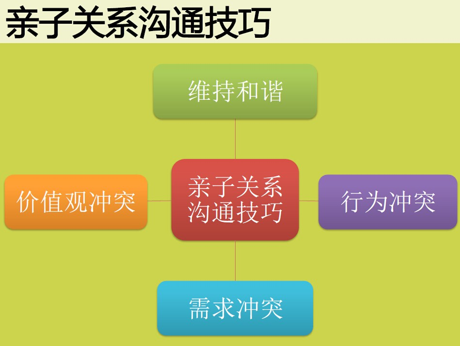 百家乐老虎机
