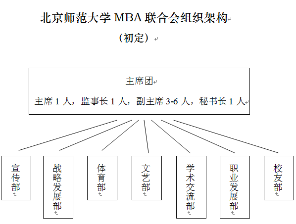 百家乐老虎机