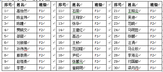 百家乐老虎机