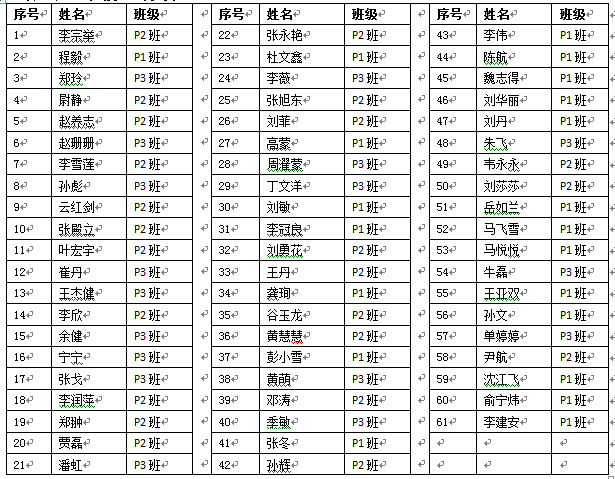 百家乐老虎机