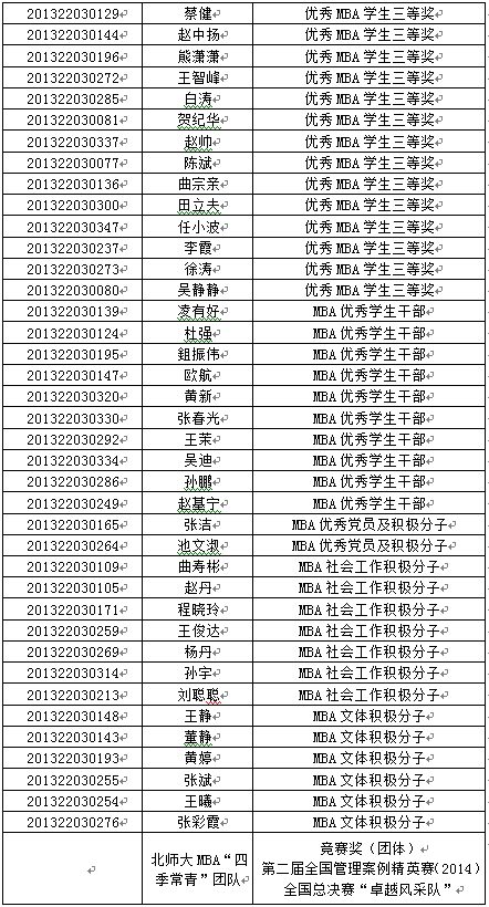 百家乐老虎机