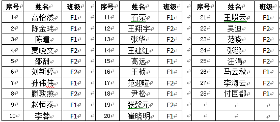 百家乐老虎机