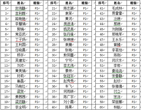 百家乐老虎机