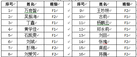 百家乐老虎机