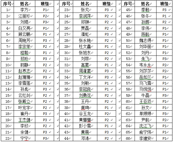 百家乐老虎机