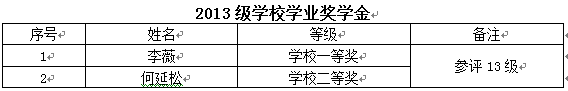 百家乐老虎机