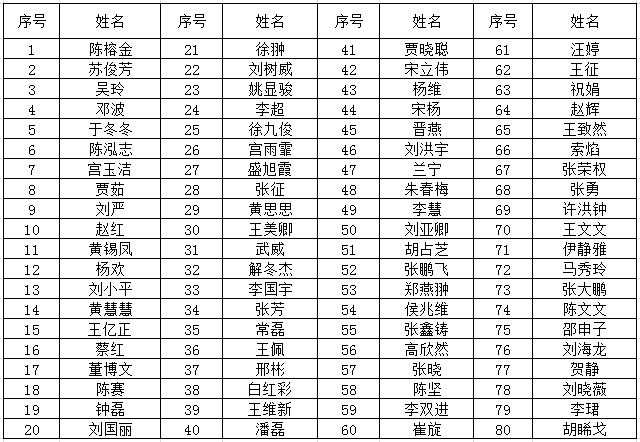 百家乐老虎机