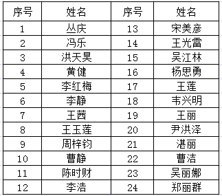百家乐老虎机