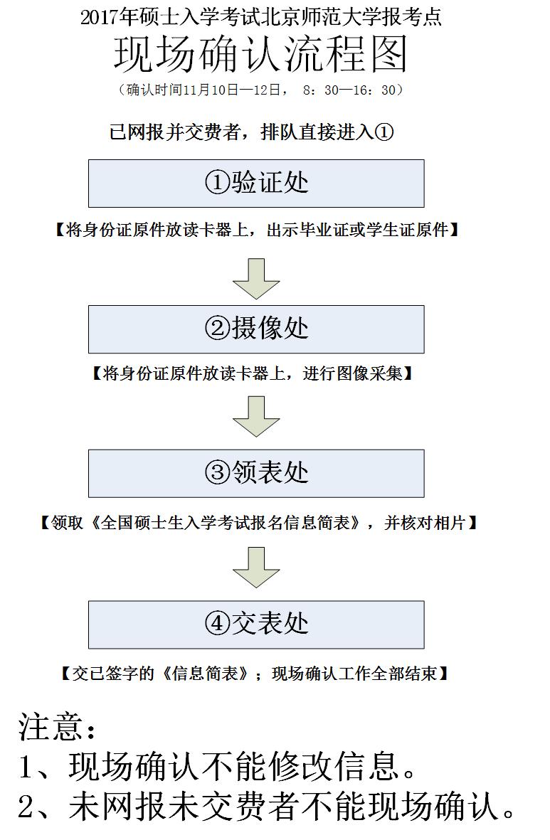 百家乐老虎机