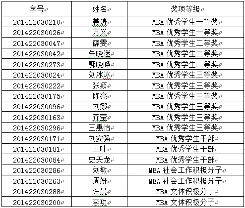百家乐老虎机