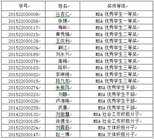百家乐老虎机