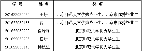 百家乐老虎机
