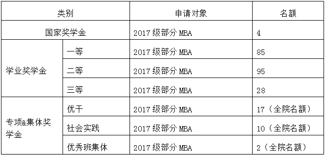 百家乐老虎机